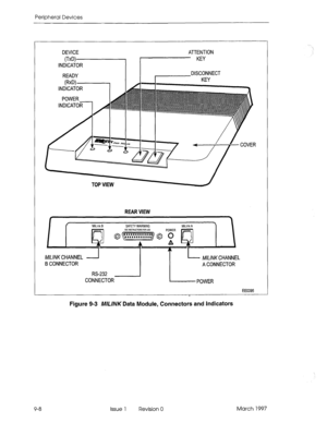 Page 436Peripheral Devices 
DEVICE ATTENTION 
VW 
INDICATOR 
READY A DlSC;;;ECT  , 
POWER 
lNDlCAT0k-l 
REAR VIEW 
CONNECTOR 
I EEOO95 
Figure 9-3 M/L/NK Data Module, Connectors and Indicators 
9-8 
issue 1 Revision 0 March 1997  