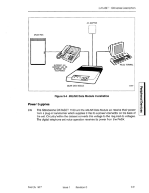 Page 437DATASET 1100 Series Description 
AC ADAPTER 
SX-2UO PABX 
SUPERSET 420, OR 
SUPERSET 430 
TELEPHONES 
tvWNK DATA MODULE 
cc0557 
Figure 9-4 M/L/NK Data Module lnstallatlon 
Power Supplies 
9.6 The Standalone DATASET 1103 and the AA/L/AK Data Module all receive their power 
from a plug-in transformer which supplies 9 Vat to a power connector on the back of 
the set. Circuitry’within the dataset converts this voltage to the required dc voltages. 
The digital telephone set voice operation receives its power...