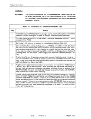 Page 446Peripheral Devices 
Installation 
WARNING: ANY CONNECTION OF THIS SET TO AN OFF PREMISE APPLICATION, AN OUT 
OF PLANT APPLICATION, OR TO ANY OTHER EXPOSED PLANT APPLICATION 
MAY RESULT IN A SAFETY HAZARD, AND/OR DEFECTIVE OPERATION, AND/OR 
EQUIPMENT DAMAGE. 
Chart 10-l Installation of a Standalone DATASET 2103 
Step 
Action 
1. Install a Standalone DATASET 2103 by placing it near its associated telephone set and data 
peripheral (its case is designed to lie flat on the desk under a standard telephone)....