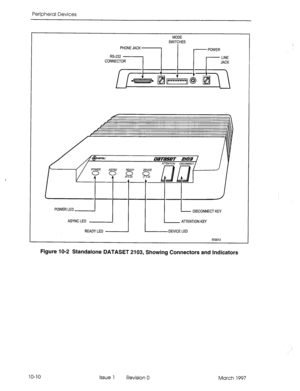 Page 448Peripheral Devices 
MODE 
SWITCHES 
DISCONNECT KEY 
ATTENTION KEY 
EEOOi3 
Figure 1 O-2 Standalone DATASET 2103, Showing Connectors and Indicators 
10-10 
Issue 1 
Revision 0 
March 1997  