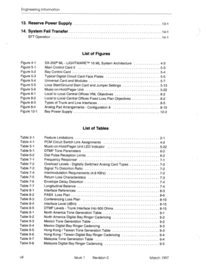 Page 466Engineering Information 
13. Reserve Power Supply. 
.............................................. .13-l 
14. System Fail Transfer. 
................................................ .14-l 
SFTOperation 
......................................................... ..14- 1 
Figure 4-l 
Figure 5-l 
Figure 5-2 
Figure 5-3 
Figure 5-4 
Figure 5-5 
Figure 5-6 
Figure 8-l 
Figure 8-2 
Figure 8-3 
Figure 8-4 
Figure 12-l 
Table 2-l 
Table 4-l 
Table 5-l 
Table 6-l 
Table 6-2 
Table 7-l 
Table 7-2 
Table 7-3 
Table...