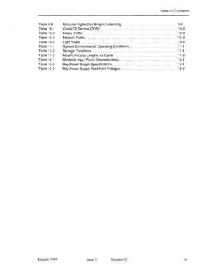 Page 467Table of Contents 
Table 9-9 Malaysia Digital Bay Ringer Cadencing ............................. 9-5 
Table 10-l Grade Of Service (GOS) ......................................... 10-2 
Table 10-2 HeavyTraffic.. 
................................................ lo- 3 
Table IO-3 Medium Traffic ................................................. 1 O-3 
Table 10-4 Light Traffic ................................................... 1 O-3 
Table 1 l-l System Environmental Operating Conditions...