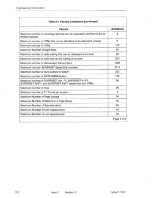 Page 472Engineering Information 
Table 2-l Feature Limitations (continued 
2-2 Issue 1 Revision 0 March 1997  