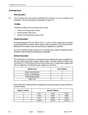 Page 484Engineering Information 
Universal Card 
. . 
Brief Description 
5.4 The Universal Card, part number 9109-005-000, interfaces up to four modules to the 
backplane. The card modules are illustrated in Figure 5-4. 
Facilities 
Facilities provided by the Universal Card include: 
. module mounting positions (four) 
l module activity LEDs (four) 
l software-controlled failure alarm LED. 
Physical Description 
A module measures 145 mm x 83 mm (5.7 in. x 3.25 in.). Each module has two vertical 
32-pin female...