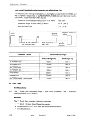 Page 496Engineering Information 
Loop Length Specifications for Connections to a Digital Line Card 
The following rules for loop lengths between the Digital Line Card within the PABX and 
the SUR!3SE~telephones, or SU/?!!F?CO/VSO~~ 7000 Attendant Console must be 
followed for proper operation of the device: 
Maximum loop length (twisted pair) 24 or 26 AWG 
see Table 
Maximum length of quad cable (22 AWG) 
50 m (16Oft) 
Modular Line Cord 
3 m (loft) 
Telephone, Module, or 
Console 
I n n n I I 
I-l LI 24 or 26...