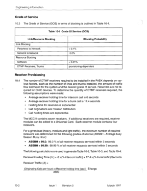 Page 534Engineering Information 
Grade of Service 
10.3 The Grade of Service (GOS) in terms of blocking is outlined in Table 10-I. 
. . 
Table 10-l Grade Of Service (GOS) 
Link/Resource Blocking 
Link Blocking: 
Blocking Probability 
Peripheral to Network 
< 0.1% 
Network to Network 0.0% 
Resource Blocking 
Software < 0.01% 
DTMF Receivers, Trunks 
Receiver Provisioning 
provisioning dependent 
10.4 The number of DTMF receivers required to be installed in the PABX depends on var- 
ious factors, such as the...