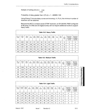 Page 535Traffic Considerations 
Multiple of holding time (t) = * 
h (~1 
Probability of delay greater than t (P(>t)) = I - ABSBH ii 00 
Using Erlang C formula delay curves and knowing t, A, P(>t), the minimum number of 
receivers can be obtained. 
Because the MCC II contains seven DTMF receivers, an SX-200 ML PABX configured 
at 96 ports (72 ONS and 24 digital trunks) will not require additional trunks to support 
heavy traffic. 
Table 1 O-2 Heavy Traffic 
No. of CCSI Total in 
Out lntra In Out lntra Orig In out...