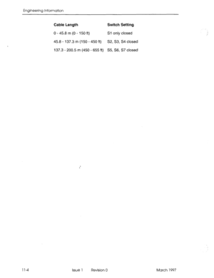 Page 540Engineering Information 
11-4 Cable Length Switch Setting 
0 - 45.8 m (0 - 150 ft) Sl only closed 
45.8 - 137.3 m (150 - 450 ft) S2, S3, S4 closed 
137.3 - 200.5 m (450 - 655 ft) 
S5, S6, S7 closed 
Issue 1 Revision 0 March 1997  