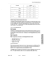 Page 487Circuit Card Descriptions 
Function Switches 
12345678 
PABX to Line Gain 3 dB 0 x x x x x x x 
-13 
dB lxxxxxxx 
Line to PABX Gain- 4 dB xoxxxxxx 
-1-I dB 
X lxxxxxx 
Balance 600 ohm x x 10xXxX 
Complex x x Olxxxx 
Transmission 2-wire x x x x I x x x 
4-wire x x x x 0 x x x 
Signaling 
Vw 1 x x x x x 
1 x x 
Vw 5 x x x x x 
0 x x 
0= open, I= closed, x= not applicable 
Default setting for North America is 001 Oil 00 
The E&M Trunk Module applies signals to the M lead and monitors the E lead. In the...