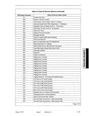 Page 125Table 4-2 Class Of Service Options (continued) 
1 COS Otdion Numbers 1 Class Of Service Option Name 
251 Transfer Dial Tone 
252 Broker’s Call with Transfer 
253 1 Call Forward - Don’t Answer Timer (2 - 6 Rings) 
254 1 Call Hold Recall Timer (PBX Telephones) I - IO Minutes 
255 Repeated Camp-On Beeps Timer (5 - 15 Seconds) 
256 UCD Music On Hold Timer (0 - 50 Minutes) 
257 1 Flash Over Trunk 
256 Display Prime as Forwarder 
259 Message Sending 
260 internal / External Split Call Forwarding 
261 1 ONS...