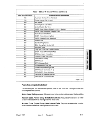 Page 127Table 4-2 Class Of Service Options (continued) 
COS Option Numbers 1 Class Of Service Option Name 
705 Automatic Overflow From Attendant 
709 Follow External Call Forward 
800 ANI Applies 
801 1 Incoming Trunk Call Rotary 
802 Limited Wait for Dial Tone 
803 
1 SMDR - Drop Calls .z n Digits (0 . . . 11, 0 = disable) 
804 1 SMDR - Drop Incomplete Outgoing Calls 
805 1 Trunk No Dial Tone Alarm 
806 SMDR - Record incoming Calls 
807 
1 SMDR - Display Private Speedcall 
808 1 Special DISA 
809 1 Standard...