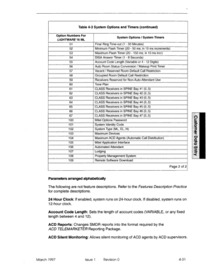 Page 141Table 4-3 System Options and Timers (continued) 
Option Numbers For 
LIGHTWARE 16 ML System Options / System Timers 
66 CLASS Receivers in SPINE Bay #6 (0..5) 
67 CLASS Receivers in SPINE Bay #7 (0..5) 
100 Mite1 Options Password 
101 System Identity Code 
102 System Type (ML, EL, H) 
103 Maximum Devices 
104 Maximum ACD Agents (Automatic Call Distribution) 
105 Mite1 Application Interface 
106 Automated Attendant 
107 Lodging 
108 Property Management System 
109 Remote Software Download 
Parameters...