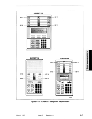 Page 159SUPERSET 
KEY12 
KEY02 
KEY06 - 
KEYO2- 
SUPERSEl410 
- KEY11 
- KEY01 
SUPERSEl420 
KEYl2- 
KEYO2- 
- KEY05 
- KEY01 
EEOC239 
Figure 4-13 SUERSE~Telephone Key Numbers 
-KEY11 
-KEY01 
March 1997 Issue 1 Revision 0 4-49  