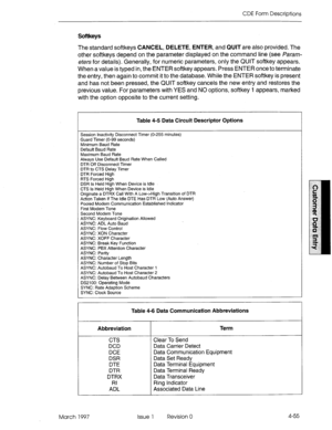 Page 165CDE Form Descriptions 
Softkeys 
The standard softkeys CANCEL, DELETE, ENTER, and QUIT are also provided. The 
other softkeys depend on the parameter displayed on the command line (see /%-am- 
eters for details). Generally, for numeric parameters, only the QUIT softkey appears. 
When a value is typed in, the ENTER softkey appears. Press ENTER once to terminate 
the entry, then again to commit it to the database. While the ENTER softkey is present 
and has not been pressed, the QUIT softkey cancels the...