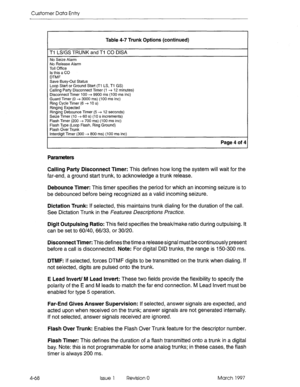 Page 178Customer Data Entry 
4-68 
Table 4-7 Trunk Options (continued) 
Tl LS/GS TRUNK and Tl CO DISA 
No Seize Alarm 
No Release Alarm 
Toll Office 
Is this a CO 
DTMF 
Save Busy-Out Status 
Loop Start or Ground Start (Tl LS, Tl GS) 
Calling Party Disconnect Timer (1 + 12 minutes) 
Disconnect Timer 100 + 9900 ms (100 ms inc) 
Guard Timer (0 + 3000 ms) (100 ms inc) 
Ring Cycle Timer (6 + 10 s) 
Ringing Expected 
Ringing Debounce Timer (5 + 12 seconds) 
Seize Timer (10 + 60 s) (10 s increments) 
Flash Timer (200...