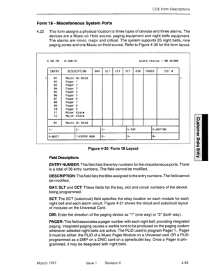 Page 193CDE Form Descriptions 
Form 18 - Miscellaneous System Ports 
4.22 This form assigns a physical location to three types of devices and three alarms. The 
devices are a Music on Hold source, paging equipment and night bells equipment. 
The alarms are minor, major and critical. The system 
supports 25 night bells, nine 
paging zones and one Music on Hold source. Refer to Figure 4-30 for the form layout. 
5:50 PM 9-JflN-97 alarm status = NO fiLfiRM 
> 
ENTRY DESCRIPTION BfW SLT CCT SCT DIR PflGER 
EXT #I 
01...