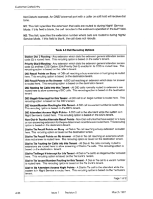 Page 196Customer Data Entry 
Not Disturb intercept. 
An ONS Voicemail port with a caller on soft hold will receive dial 
tone. 
Nl: This field specifies the extension that calls are routed to during Night1 Service 
Mode. If this field is blank, the call reroutes to the extension specified in the DAY field. 
N2: This field specifies the extension number where calls are routed to during Night2 
Service Mode. If this field is blank, the call does not reroute. 
4-86 Table 4-9 Call Rerouting Options 
Station Dial 0...