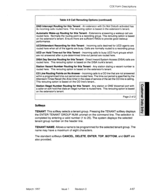 Page 197CDE Form Descriptions 
Table 4-9 Call Rerouting Options (continued) 
DND Intercept Routing for this Tenant - An extension with Do Not Disturb activated has 
its incoming calls routed here. This rerouting option is based in the extension’s tenant. 
Automatic Wake-up Routing for this Tenant - Extensions answering a wakeup call are 
routed here. Normally the routing point is a recording group. This rerouting option is based 
on the extension’s tenant. Ensure there are sufficient RADs to provide good wakeup...