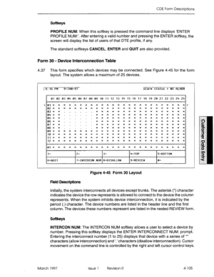 Page 215CDE Form Descriptions 
Softkeys 
PROFILE NUM: When this softkey is pressed the command line displays ‘ENTER 
PROFILE NUM:‘. After entering a valid number and pressing the ENTER softkey, the 
screen will display the list of users of that DTE profile, if any. 
The standard softkeys CANCEL, ENTER and QUIT are also provided. 
Form 30 - Device Interconnection Table 
4.37 This form specifies which devices may be connected. See Figure 4-45 for the form 
layout. The system allows a maximum of 25 devices. 
16:16...