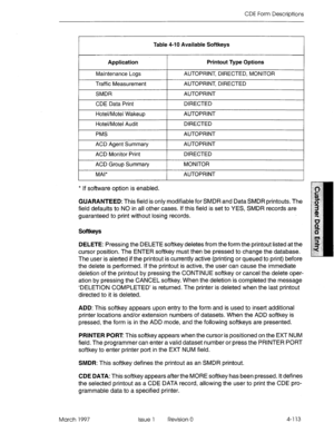 Page 223CDE Form Descriptions 
Table 4-10 Available Softkeys 
Application Printout Type Options 
Maintenance Logs AUTOPRINT, DIRECTED, MONITOR 
Traffic Measurement 
SMDR AUTOPRINT, DIRECTED 
AUTOPRINT 
CDE Data Print 
Hotel/Motel Wakeup DIRECTED 
AUTOPRINT 
Hotel/Motel Audit 
PMS DIRECTED 
AUTOPRINT 
ACD Agent Summary 
ACD Monitor Print AUTOPRINT 
DIRECTED 
I ACD Group Summary 
I MONITOR 
I , 
MAl* AUTOPRINT 
* If software option is enabled. 
GUARANTEED: This field is only modifiable for SMDR and Data SMDR...