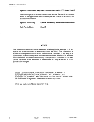 Page 24lns~alla~ion Information 
Special Accessories Required for Compliance with FCC Rules Part 15 
The following special accessories are used with the SX-200ML equipment. 
Refer to the appropriate section of this practice for special accessory in- 
stallation information. 
Special Accessory Special Accessory Installation Information 
Split Ferrite Block Chart 5-l 
NOTICE 
The information contained in this document is believed to be accurate in all re- 
spects but is not warranted by Mite1 Corporation...