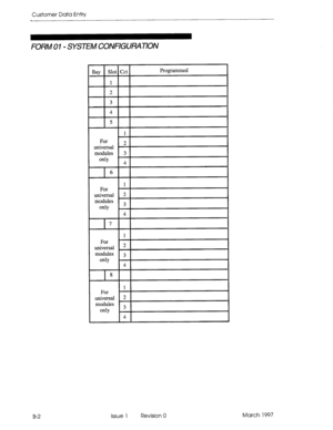 Page 274Customer Data Entry 
FORM 01 - SYSTEM CONFIGURATION 
B-2 6 
Issue 1 Revision 0 March 1997  