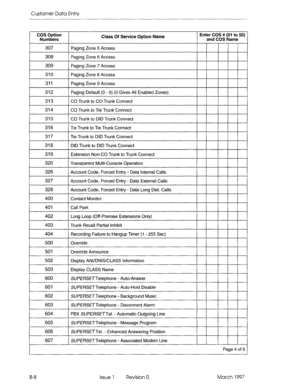 Page 280Customer Data Entry 
Class Of Service Option Name Enter COS # (01 to 50) 
and COS Name 
604 PBX SUPERSETTel. - Automatic Outgoing Line 
605 SUPERSETTelephone - Message Program 
606 SUPERSETTeL - Enhanced Answering Position 
607 SUPERSETTelephone - Associated Modem Line 
Page4of6 1 
Issue 1 Revision 0 March 1997  