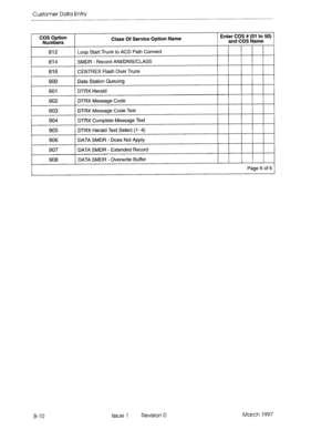 Page 282Customer Data Entry 
908 
DATA SMDR - Overwrite Buffer 
Page 6 of 6 
B-10 Issue 1 Revision 0 March 1997  