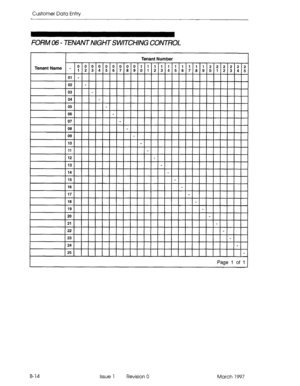 Page 286Customer Data Entry 
FORM 06 - TENANT NIGHT SWITCHING CONTROL 
I Tenant Number 
Tenant Name - 
0000000001111111111222222 
1234567890123456789012345 
t , , , , , , , , , , , , , , , , , , , , , , , , 
Page 1 of 1 1 
B-14 
issue 1 Revision 0 
March 1997  