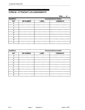 Page 288Customer Data Entry 
FORM 08 -ATTENDANT LDN ASSIGNMENTS 
Sheet of 
Bay/Slt/Cct: Console Extension Number: 
B-16 Issue 1 Revision 0 March 1997  