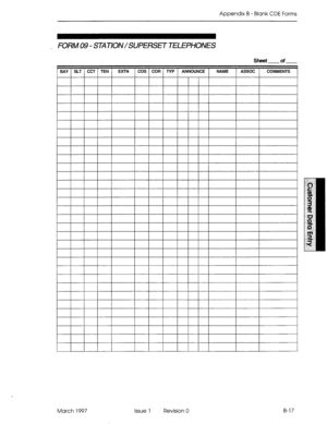 Page 289Appendix B - Blank CDE Forms 
, FORM 09 - STATION/SUPERS?3 TELEPHONES 
March 1997 Issue 1 Revision 0 B-17  