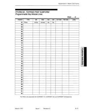 Page 291Appendix B - Blank CDE Forms 
FFORM 09 - “EXPAND PKWSUBFORM 
Programmable Key Module Lines 
Sheet of 
PKM/KEY TYPE DIR RING 1 SEC 1 DSS EXJ NUM TRK NUM WBEL 
I 01 1 Prime 1 In/Out 1 lmmed 1 No 1 No 1 I I I 
03 
04 
05 
06 
07 
I I I I I I I I 
oq 
09 
10 
11 
12 
13 
14 
15 
16 t 
17 
18 
19 
20 
21 
22 
29 
30 
31 
32 
The PKM is only associated with SUPERSE~470, SUERSE~420, and SUPERSET telephones. 
March 1997 issue 1 Revision 0 B-19  