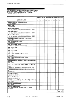 Page 294Customer Data Entry 
DATA CIRCUIT DESCRIPTOR Ol=WOlVS 
‘Select Option” Subform of Form I I 
1 DATA CIRCUIT DESCRIPTOR NUMBER (1 - 25) 
OPTION NAME 1 -’ i-21 -3 l-4 l-5 1-6 l-7 l-8 l-9 I-0 
Session Inactivity Disconnect Timer 
0 - 255 minutes 
Guard Timer 
0 - 99 seconds 
Minimum Baud Rate 
110,150,300,600, 1200,2400,4800,9600 or 19.2K 
Default Baud Rate 
110,150,300,600,1200,2400,4800,9600 or 19.2K 
Maximum Baud Rate 
110, 150,300,600,1200,2400,4800,9600 or 19.2K 
Always Use Default Baud Rate When Called...