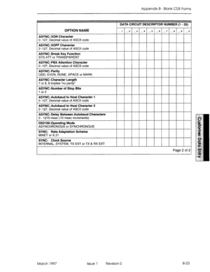 Page 295Appendix B - Blank CDE Forms 
DATA CIRCUIT DESCRIPTOR NUMBER (1 - 25) 
OPTION NAME 
ASYNC: XON Character 
0 -127, Decimal value of ASCII code 
ASYNC: XOFF Character 0 -127, Decimal value of ASCII code 
ASYNC: Break Key Function SYS ATT or TRANSPARENT 
ASYNC: PBX Attention Character 0 -127, Decimal value of ASCII code 
ASYNC: Parity ODD, EVEN, NONE, SPACE or MARK 
ASYNC: Character Length 7 or 8, 8 implies *no parity” 
ASYNC: Number of Stop Bits 
1 or2 -1 
-2 -3 -4 -5 -6 -7 -a -9 -0 
ASYNC: Autobaud to...