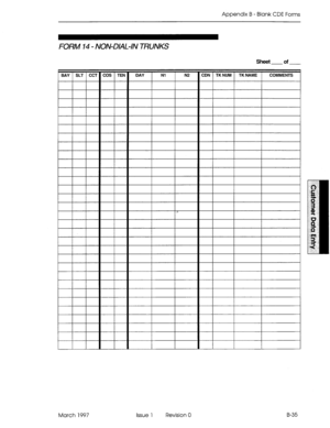 Page 307Appendix B - Blank CDE Forms 
FORM 14 - NON-DIAL-IN TRUNKS 
Sheet 
of 
March 1997 
COS TEN DAY Nl N2 
. 
, 
I 
Issue 1 Revision 0 
CDN TiNUM TK NAME 
COMMENTS 
, , I 
I I I 
I I 
I 
B-35  