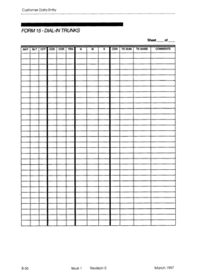 Page 308Customer Data Entry 
FORM 15 - DIAL-IN TRUNKS 
Sheet of 
I I 
t 
B-36 issue 1 Revision 0 March 1997  