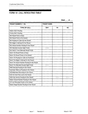 Page 312Customer Data Entty 
FORM 19 - CALL REROUTING TABLE 
TENANT NUMBER (1 - 25): I TENANT NAME: 
TYPE OF CALL 
Station Dial 0 Routing 
Priority Dial 0 Routing 
DAY Nl N2 
DID Recall Point on Busy 
DID Recall Point on No Answer 
DID Routing for Calls into this Tenant 
DID Illegal ## Intercept for this Tenant 
DID Vacant Number Routing for this Tenant 
DID Attendant Access Night Points 
Non-Dial-In Trunk Alternate Recall Points -------- 
Dial-In Tie Recall Points on Busy 
I I I 
Dial-In Tie Recall Points on No...