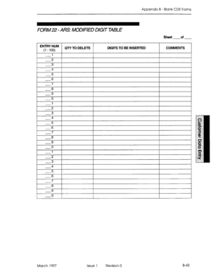 Page 315Appendix B - Blank CDE Forms 
FORM 22 - ARS: MODIFIED DIGIT TABLE 
Sheet of 
ENTRY NUM 
(1 - 100) QTY TO DELETE DIGITS TO BE INSERTED 
COMMENTS 
--.-I 
-2 
-3 
-4 
-5 
-6 
-7 
-8 
-9 
-0 
-2 
-3 
-4 
-5 
-6 
-7 
-8 
-9 
March 1997 Issue 1 Revision 0 B-43  