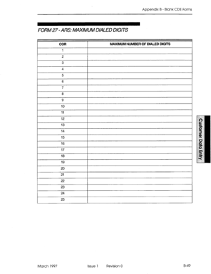 Page 321Appendix B - Blank CDE Forms 
FORM27 - ARS: MAXIMUM DIALED DIGITS 
COR MAXIMUM NUMBER OF DIALED DIGITS 
1 
2 
3 
4 
5 
6 
7 
8 
9 
10 
11 
12 
13 
14 
15 
16 
17 
18 
19 
20 
21 
22 
23 
24 
25 
March 1997 Issue 1 Revision 0 B-49  