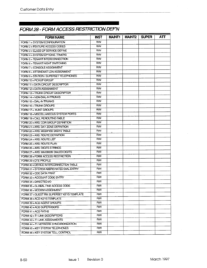 Page 322Customer Data Entry 
FORM 28 - FORM ACCESS RESTRICTION DEFN 
FORM NAME INST MAlNTl MAlNT2 SUPER Al-r 
FORM I = SYSTEM CONFIGU~TION RAN 
FORM 2 = FEATURE ACCESS CODES FAN 
FORM 3 = CL4SS OF SERVICE DEFINE F&v 
FORM 4 = SYSTEM OPTIONS /TIMERS Rlw 
FORM 5 = TENANT INTERCONNECTION R/w 
FORM 6 = TENANT NIGHT SWITCHING w 
FORM 7 = CONSOLE ASSIGNMENT Fwv 
FORM 8 = AlTENDANT LDN ASSIGNMENT law 
FORM 9 = STATION / SUF’fRS/XTELEPHONES Fwv 
FORM 10 = PICKUP GROUP Rhfv 
FORM 11 = DATA CIRCUIT DESCRIPTOR Rw 
FORM 12...