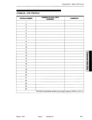 Page 323Appendix B - Blank CDE Forms 
FORM29 - DTE PROFILE 
a 
9 
10 
11 
12 
13 
23 
24 
25 
*This field is automatically updated by the system based on entries in Form 
12. 
March 1997 Issue 1 Revision 0 B-51  