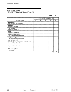 Page 324Customer Data Entry 
DTE Profile Options 
‘SELECT OPTIOW Subfotm of Fom 29 
Sheet of 
I 
DTE PROFILE NUMBER (1 - 25) 
DTE OPTIONS 
0 -127 Decimal value of ASCII code 
DTRX Inactivity Timer 
B-52 Issue 1 Revision 0 March 1997  