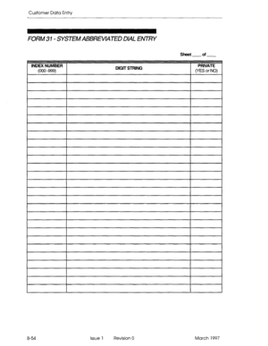 Page 326Customer Data Entry 
FORM 31- SYSTEMABBREVIATED DIAL ENTRY 
sheet of 
B-54 Issue 1 Revision 0 March 1997  