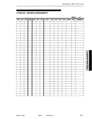 Page 329Appendix B - Blank CDE Forms 
FORM 36 - MODEM ASSIGNMENT 
Sheet of 
TEN DTE COS COR MODE DIAL COMMENTS 
March 1997 Issue 1 Revision 0 B-57  