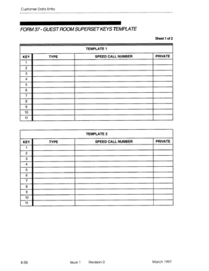 Page 330Customer Data Entry 
FORM 37 - GUEST ROOM SUPERSET KEYS TEMPUTE 
sheet1 of2 
I TEMPLATE 1 
I 
B-58 issue 1 Revision 0 March 1997  