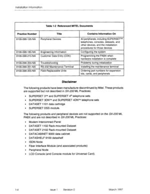 Page 34InsWa~ion Information 
Table l-2 Referenced MITEL Documents 
Practice Number Title Contains Information On 
9109-098-126-NA Peripheral Devices All peripherals, including SUPERSETTM 
telephones, consoles, datasets, and 
other devices, and the installation 
procedures for those devices 
9109-098-I 80-NA Engineering Information Configuring the system 
9109-098-210-NA Customer Data Entry (CDE) Programming the PABX when 
hardware installation is complete 
1 9109-098-350-NA 1 Troubleshooting 1 Problems during...