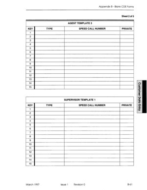 Page 333Appendix B - Blank CDE Forms 
Sheet 2 of 5 
AGENT TEMPLATE 3 
SUPERVISOR TEMPLATE 1 
I !li 
6 
t- 7 
t3 
9 
10 
11 
~ 
12 
13 
14 
15 
TYPE SPEED CALL NUMBER PRIVATE 
March 1997 Issue 1 Revision 0 B-61  