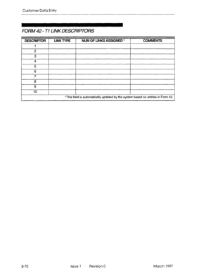 Page 342Customer Data Entry 
FORM 42 - Tl LINK DESCRIPTORS 
DESCRIPTOR 
1 
LINK TYi’E NUM OF UNKS ASSIGNED * COMMENTS 
! , I 
2 
*This field is automatically updated by the system based on entries in Form 43. 
B-70 Issue 1 Revision 0 March 1997  