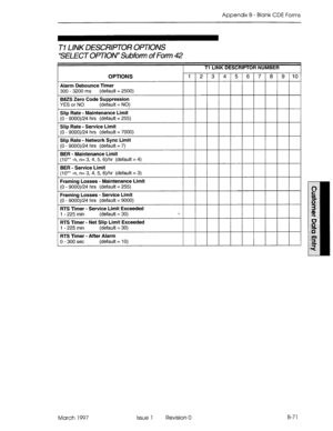 Page 343Appendix B - Blank CDE Forms 
Tl LINK DESCRIPTOR OPTIONS 
‘SELECT OPTION” Subfotm of Fotm 42 
Tl LINK DESCRIPTOR NUMBER 
OPTIONS 1/2~3~4/5~6i7/8i9hO 
Alarm Debounce Timer 
300 - 3200 ms (default = 2500) 
B8ZS Zero Code Suppression 
YES or NO 
(default = NO) 
Slip Rate - Maintenance Limit 
(0 - 9000)/24 hrs (default = 255) 
Slip Rate - Service Limit 
(0 - 9000)/24 hrs (default = 7000) 
Slip Rate - Network Sync Limit 
(0 - 9000)/24 hrs (default = 7) 
BER - Maintenance Limit 
(lo** -n, n= 3, 4, 5, 6)/hr...