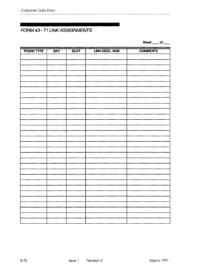 Page 344Customer Data Entry 
FORM 43 - Tl LINKASSIGNMENTS 
sheet of 
B-72 Issue 1 Revision 0 March 1997  